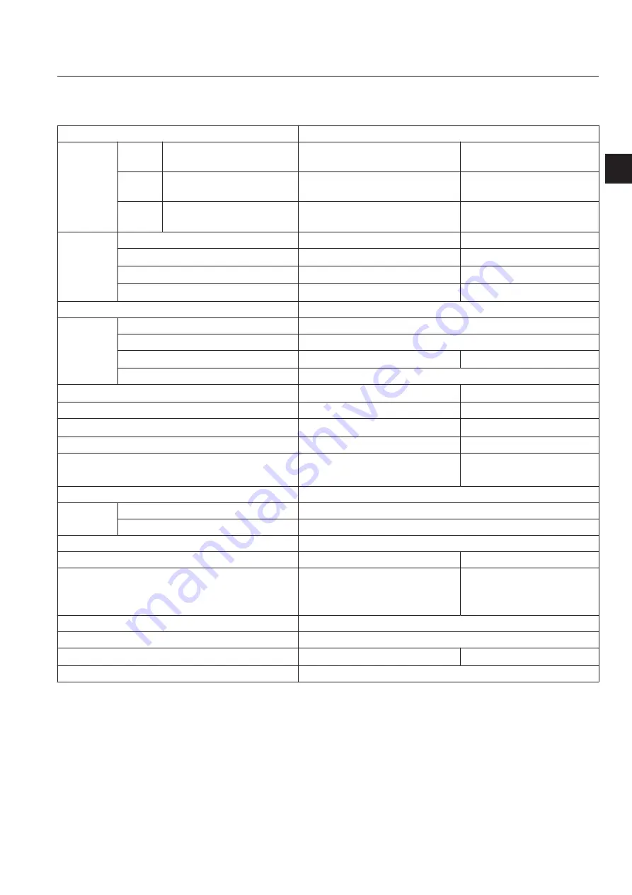 Baroness LM66GC Owner'S Operating Manual Download Page 15