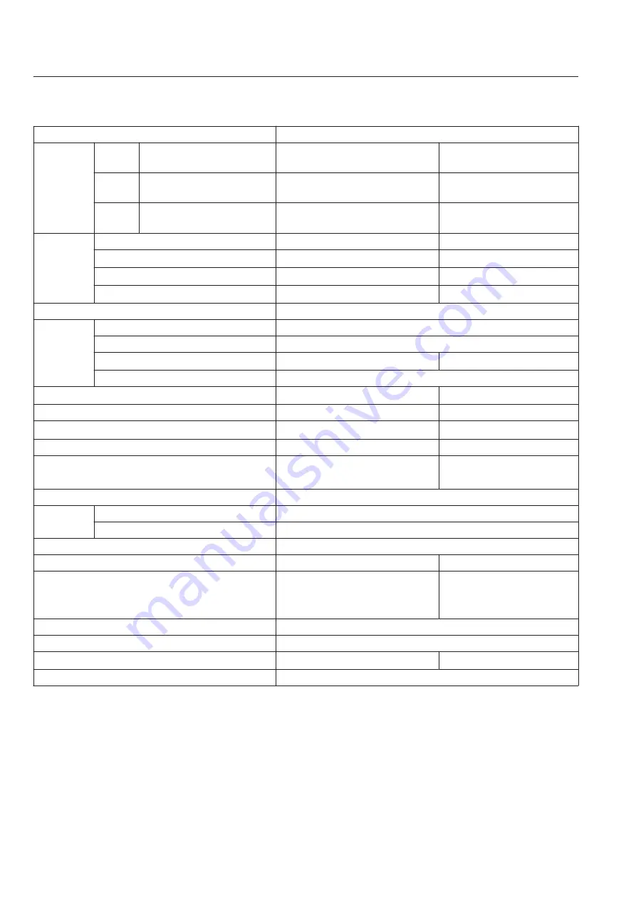 Baroness LM66GC Owner'S Operating Manual Download Page 16