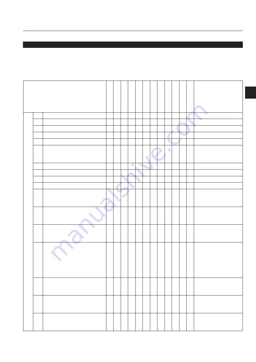 Baroness LM66GC Owner'S Operating Manual Download Page 53