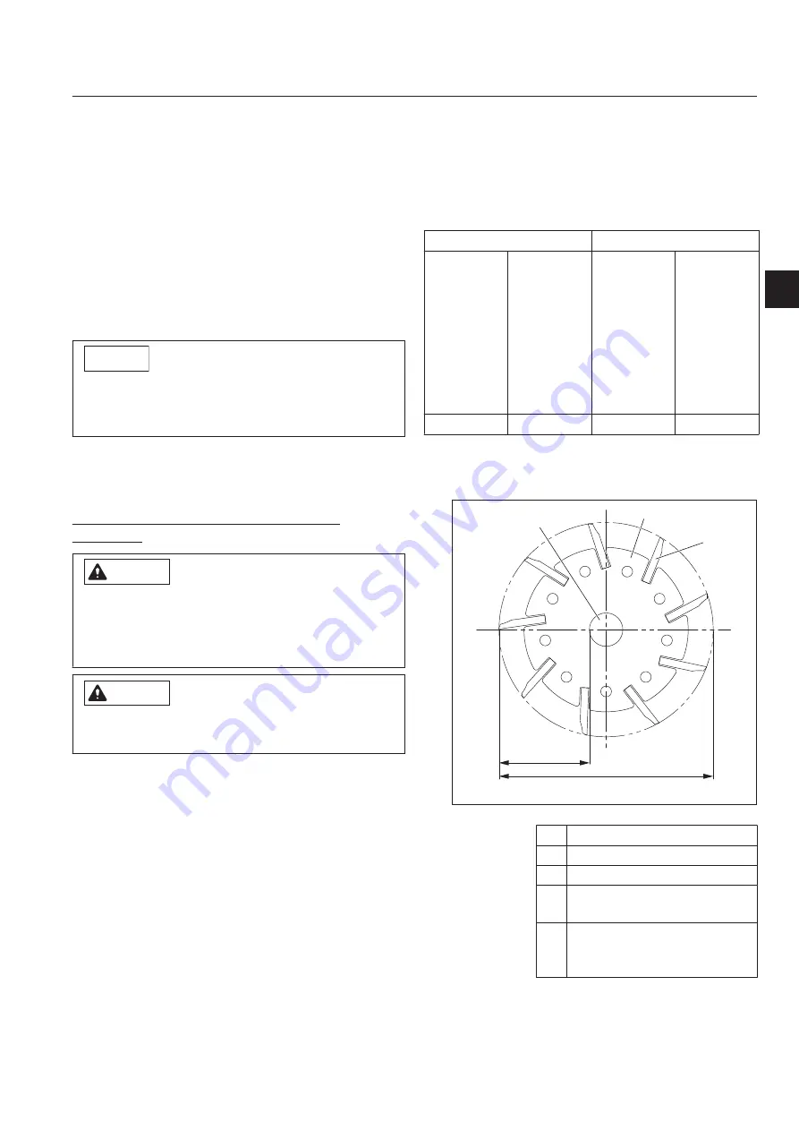 Baroness LM66GC Owner'S Operating Manual Download Page 61