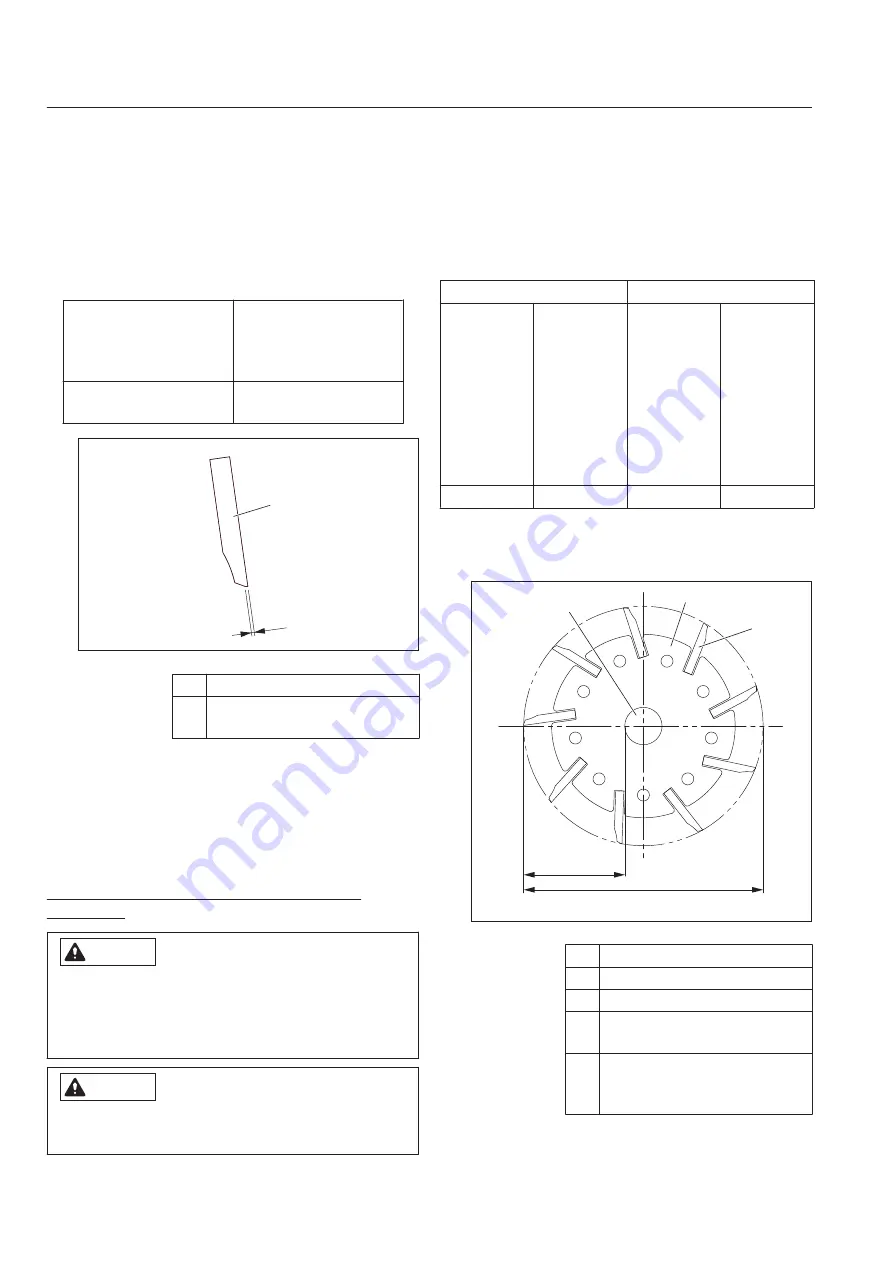 Baroness LM66GC Owner'S Operating Manual Download Page 62