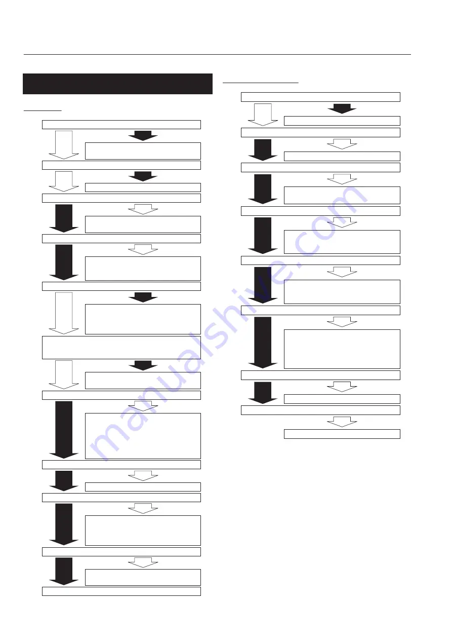 Baroness LM66GC Owner'S Operating Manual Download Page 74