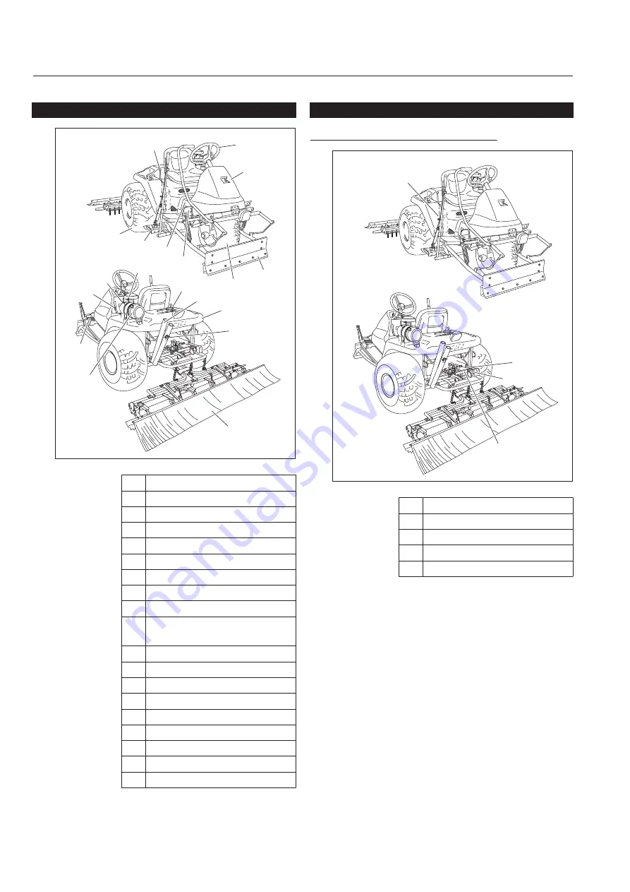 Baroness SP05A Скачать руководство пользователя страница 16