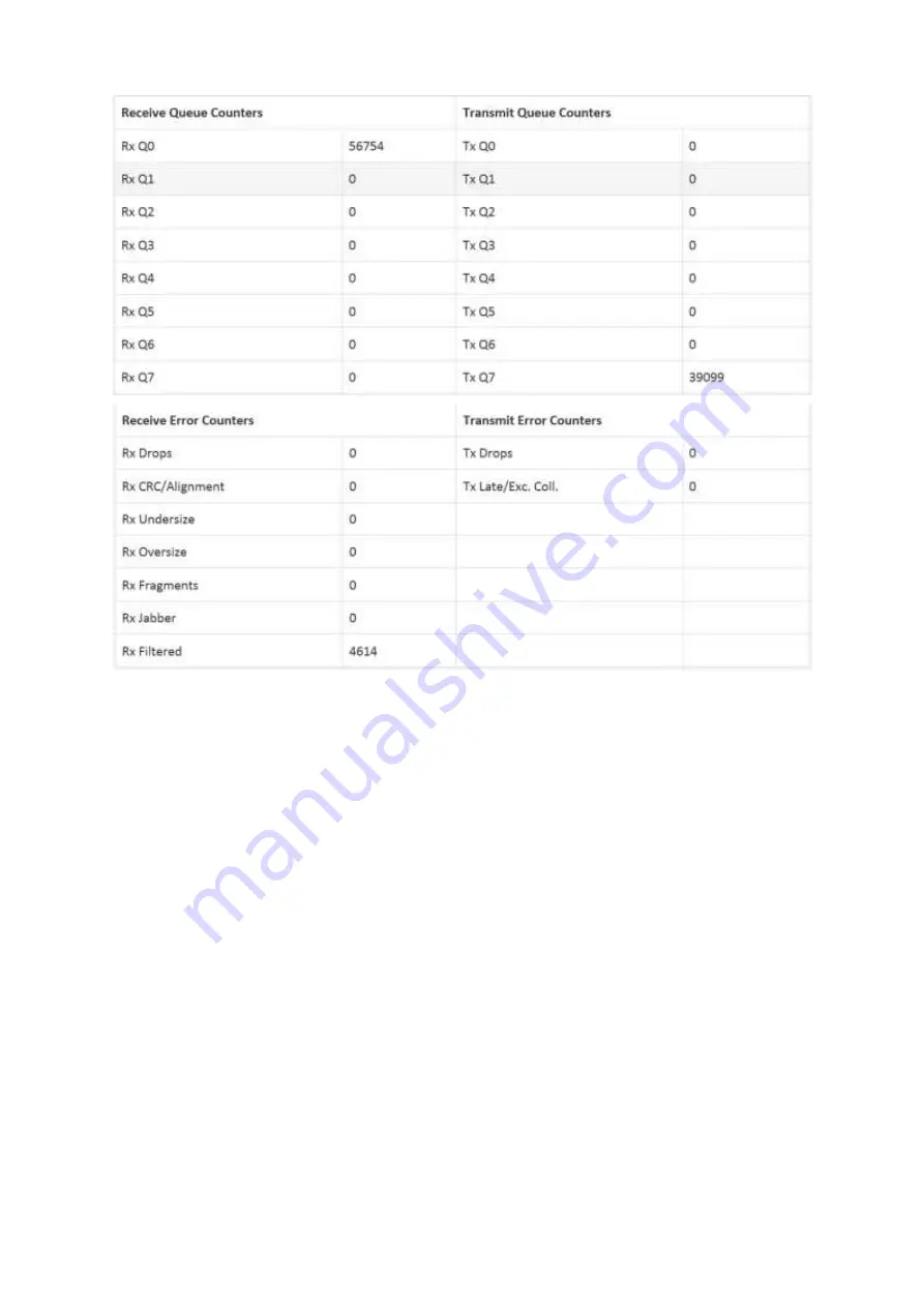 Barox Kommunikation RY-LGSP23-10G User Manual Download Page 254