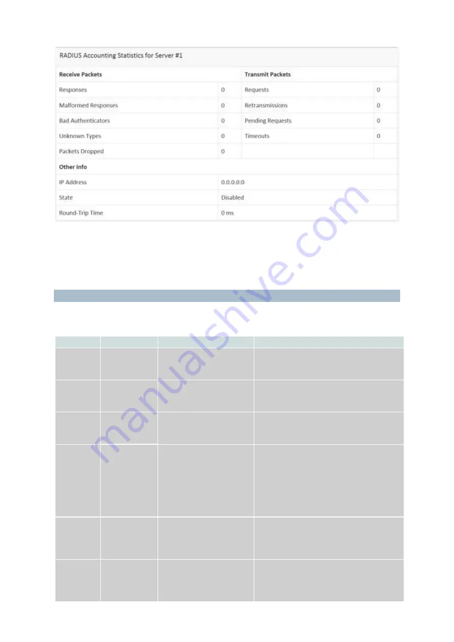 Barox Kommunikation RY-LGSP23-10G Скачать руководство пользователя страница 287