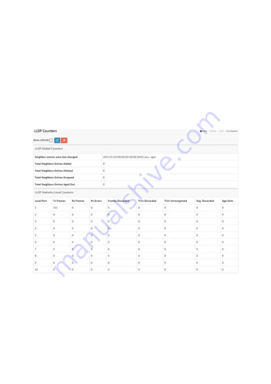 Barox Kommunikation RY-LGSP23-10G Скачать руководство пользователя страница 340