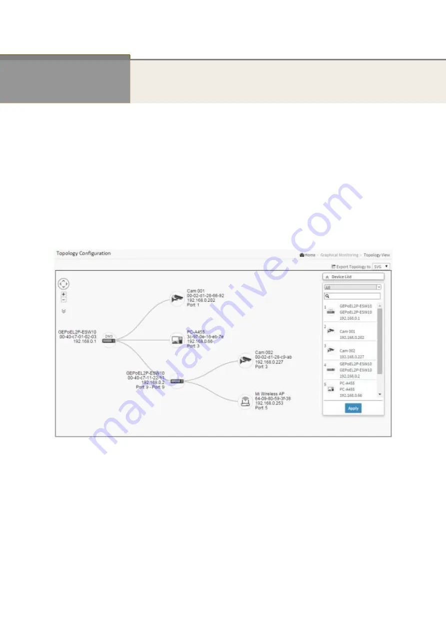 Barox Kommunikation RY-LGSP23-10G Скачать руководство пользователя страница 378