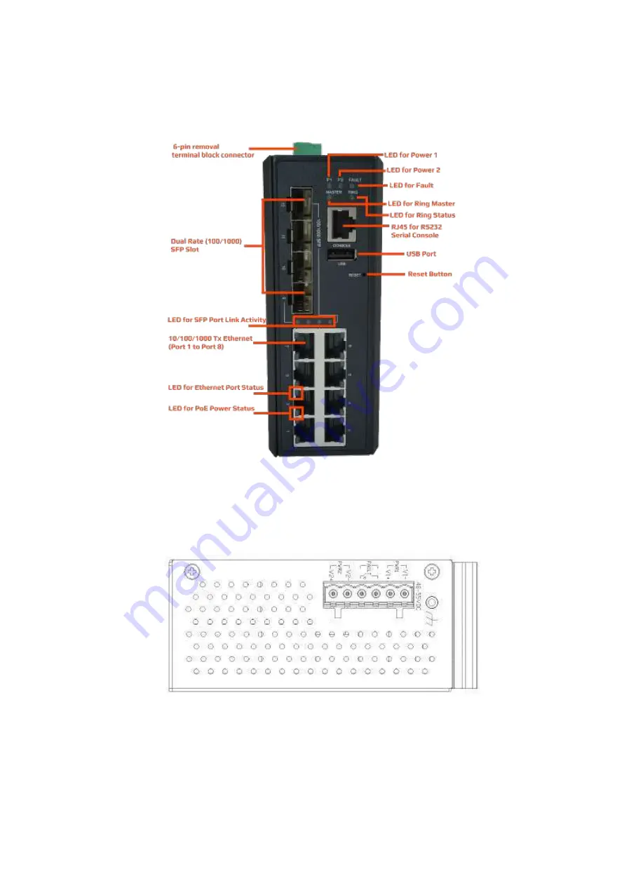 Barox LT-PIGE-804GBTME Series Скачать руководство пользователя страница 9