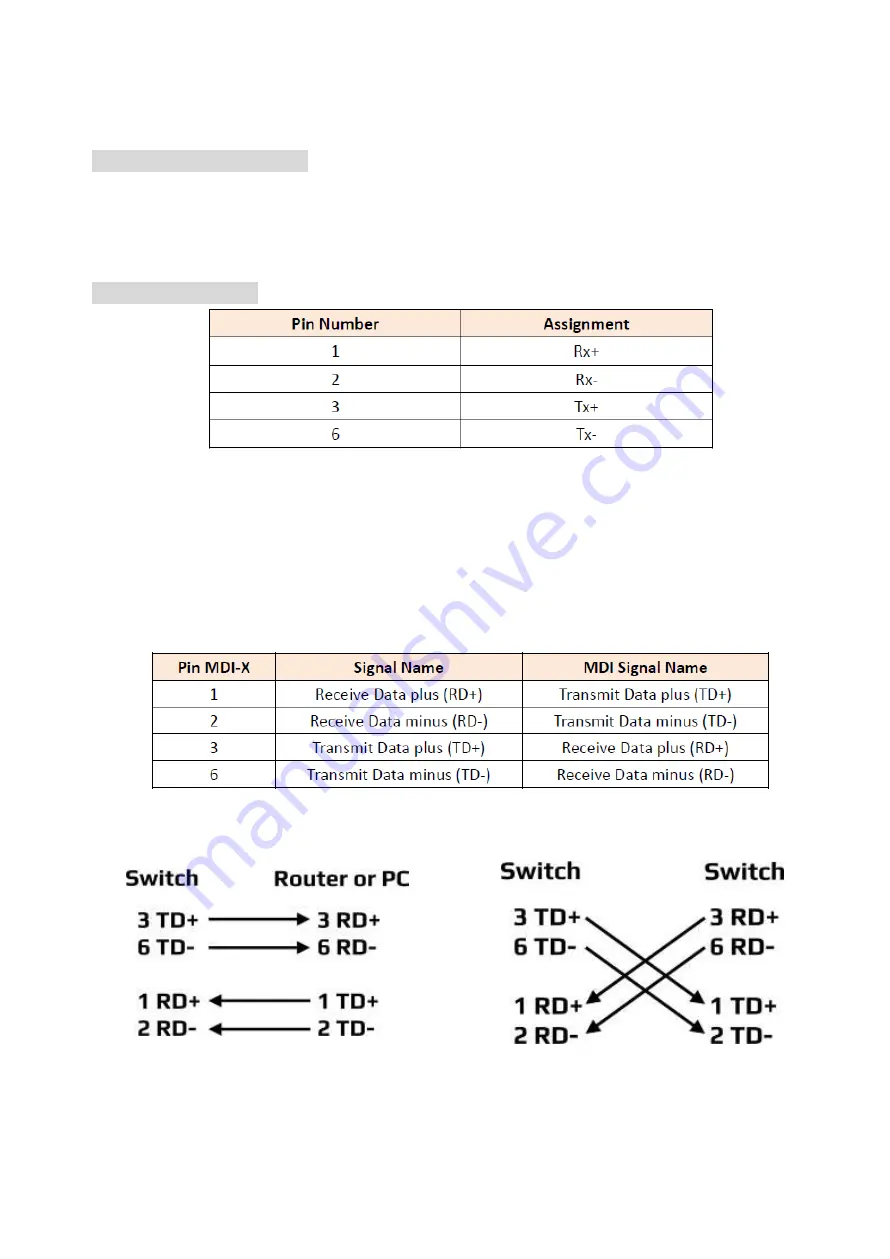 Barox LT-PIGE-804GBTME Series Скачать руководство пользователя страница 11