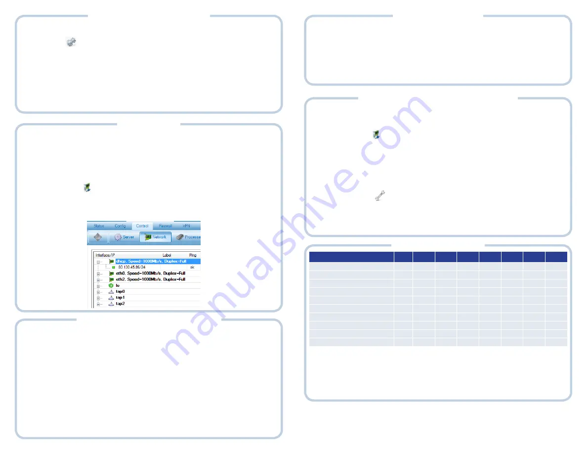 Barracuda Networks Network Quick Start Manual Download Page 2