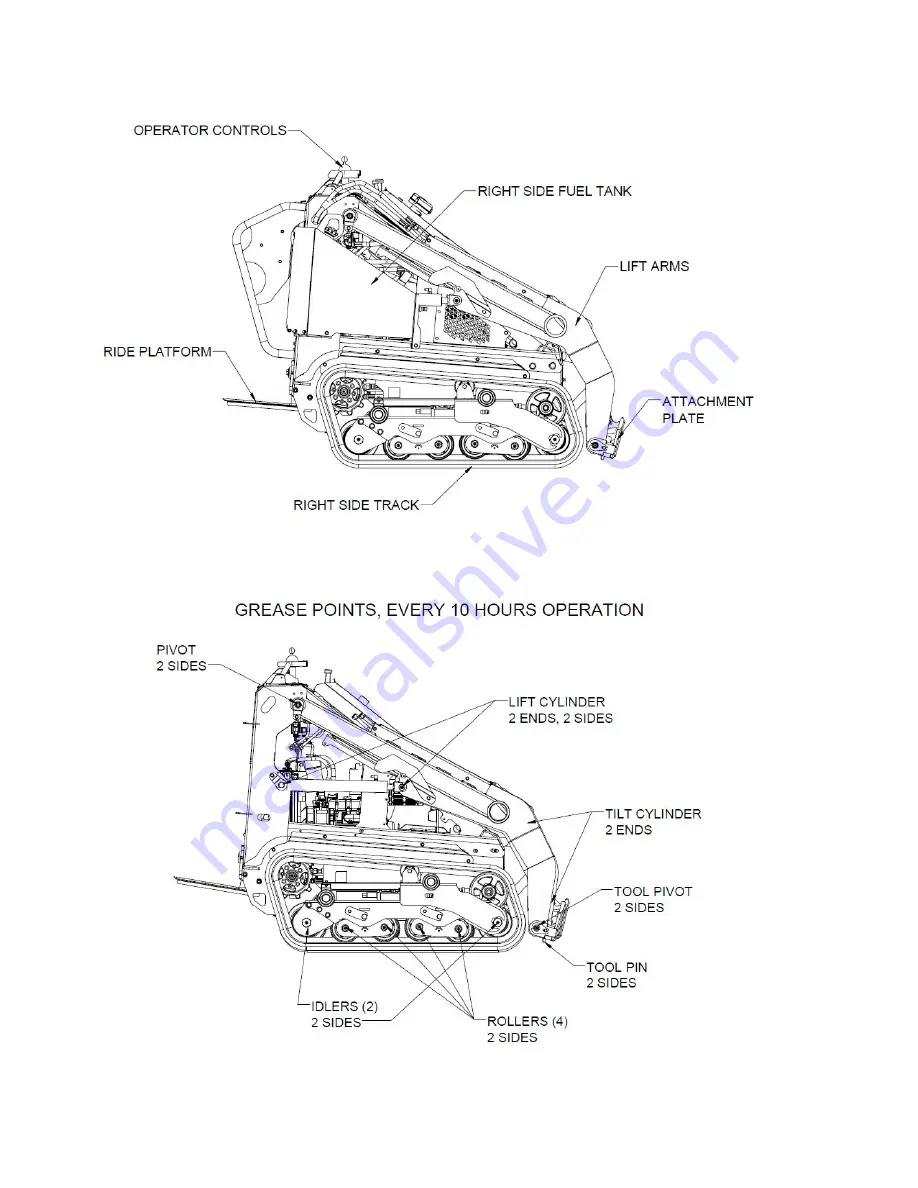 Barreto 825TKL Operator'S Manual Download Page 4