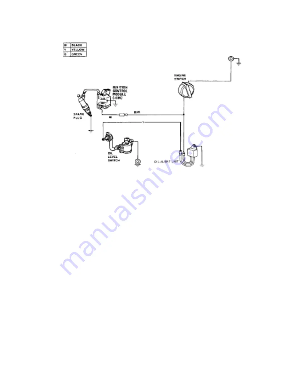 Barreto E13SGH Owner'S Manual Download Page 10