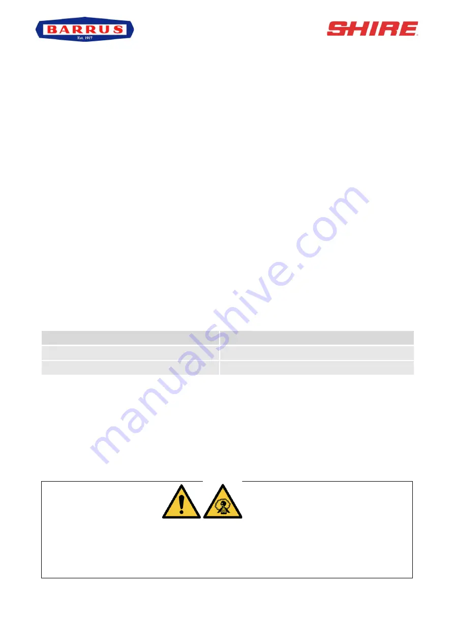 Barrus Shire 70 Manual Download Page 32