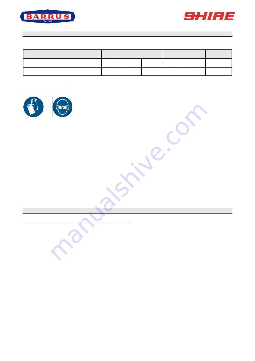 Barrus Shire 70 Manual Download Page 74