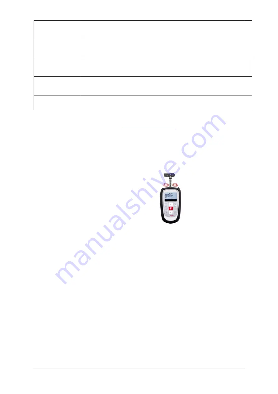 Bartec Auto ID TECH300 User Manual Download Page 11