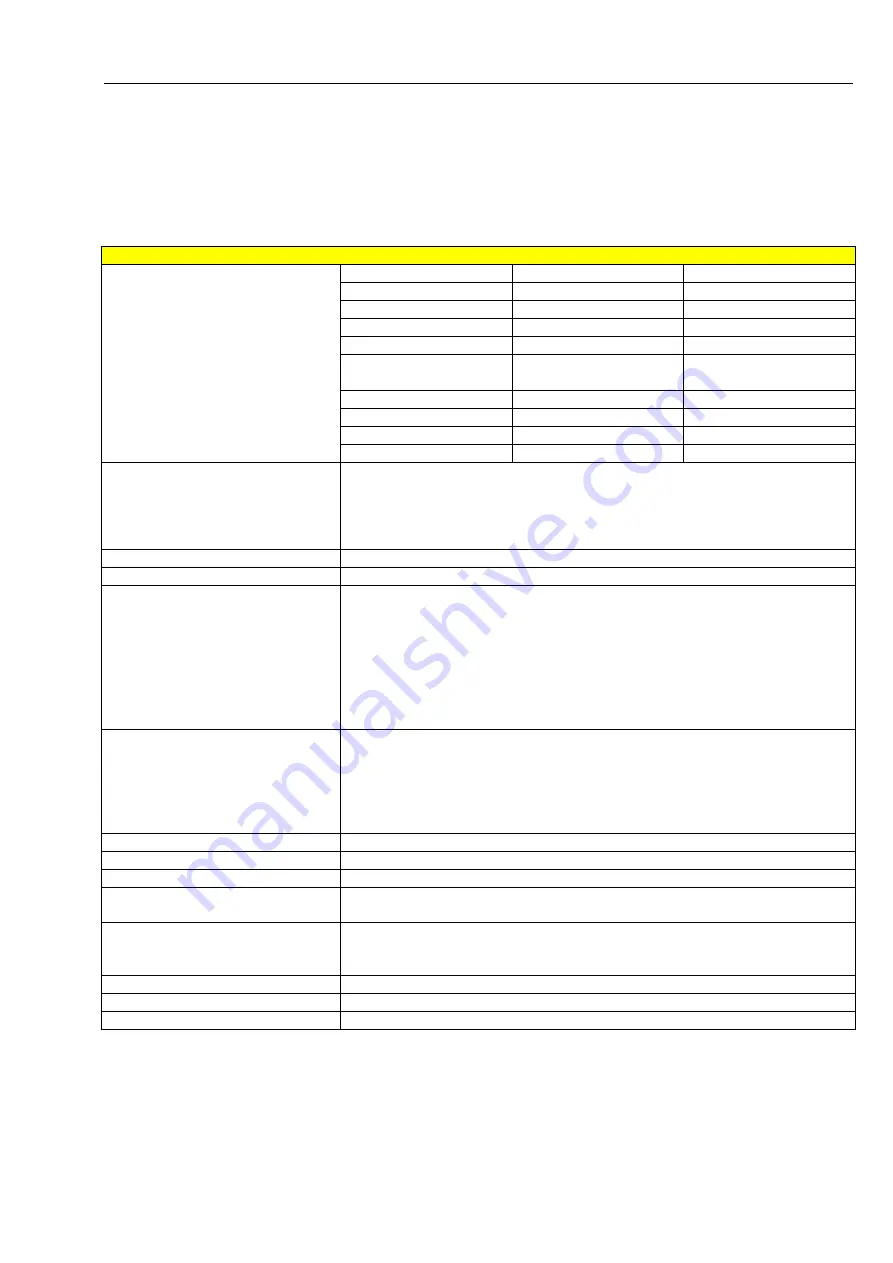 BARTEC BENKE HYGROPHIL F 5673 Operating Manual Download Page 17