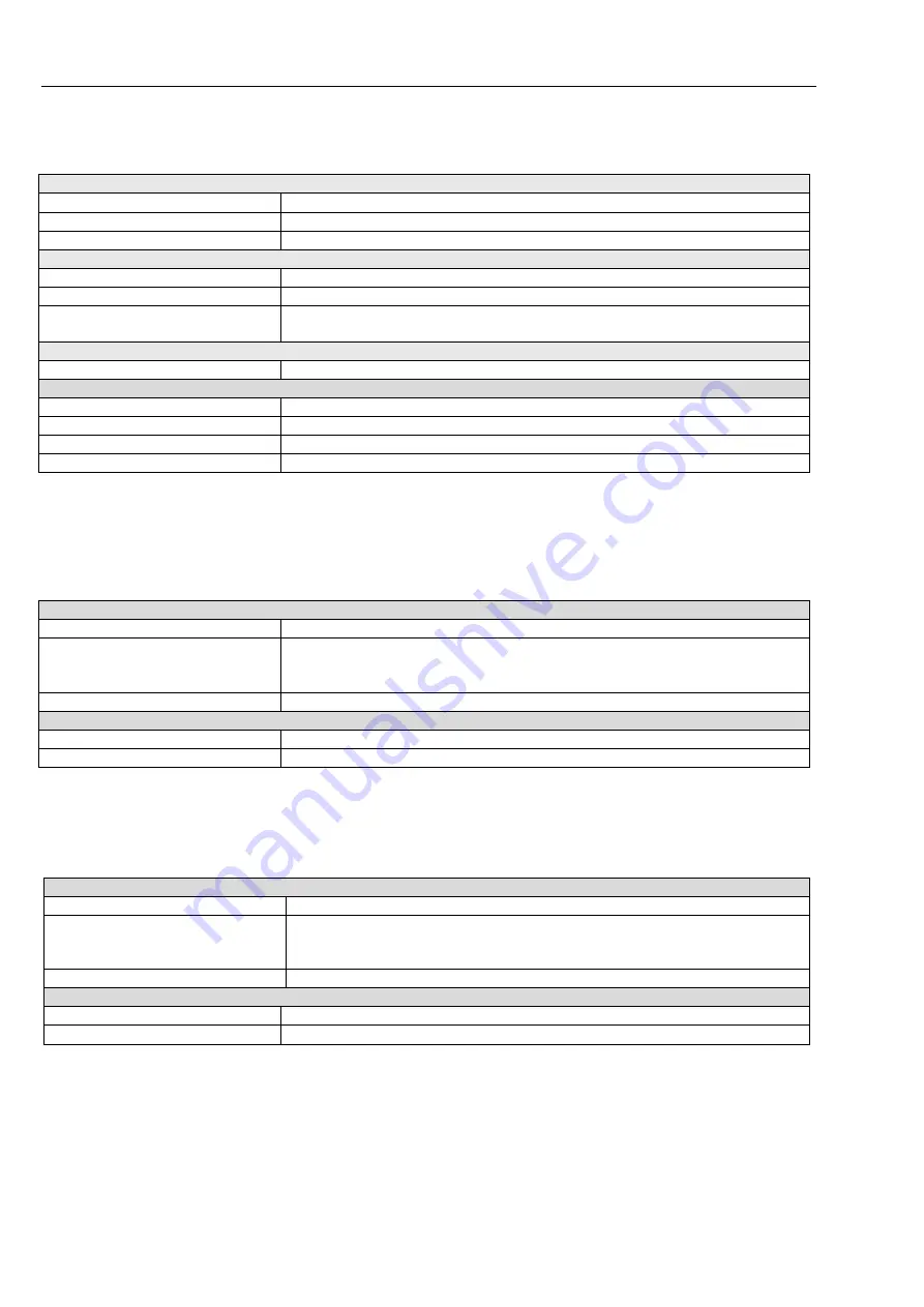 BARTEC BENKE HYGROPHIL F 5673 Operating Manual Download Page 18