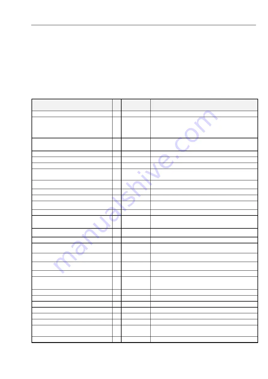 BARTEC BENKE HYGROPHIL F 5673 Operating Manual Download Page 123