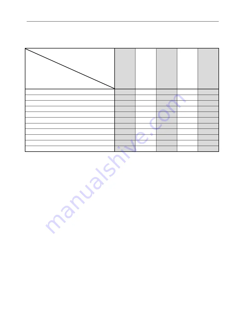 BARTEC BENKE HYGROPHIL F 5673 Operating Manual Download Page 127