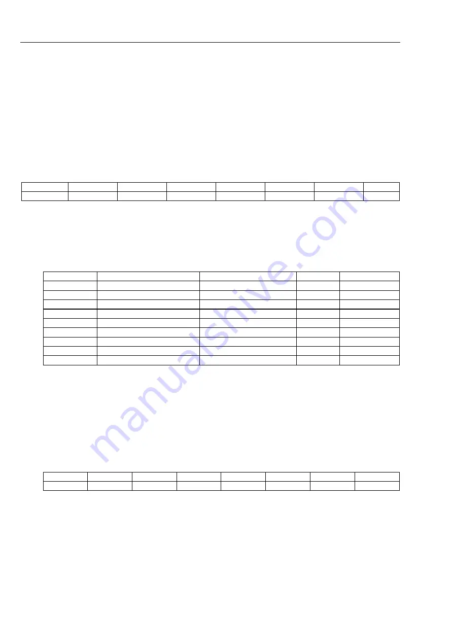 BARTEC BENKE HYGROPHIL H 4230-12 Ex Zone II Operating Instructions Manual Download Page 106