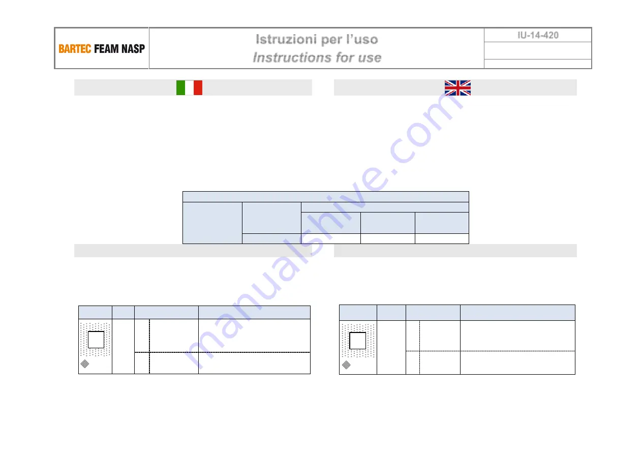 BARTEC FEAM ECD Series Instructions For Use Manual Download Page 7