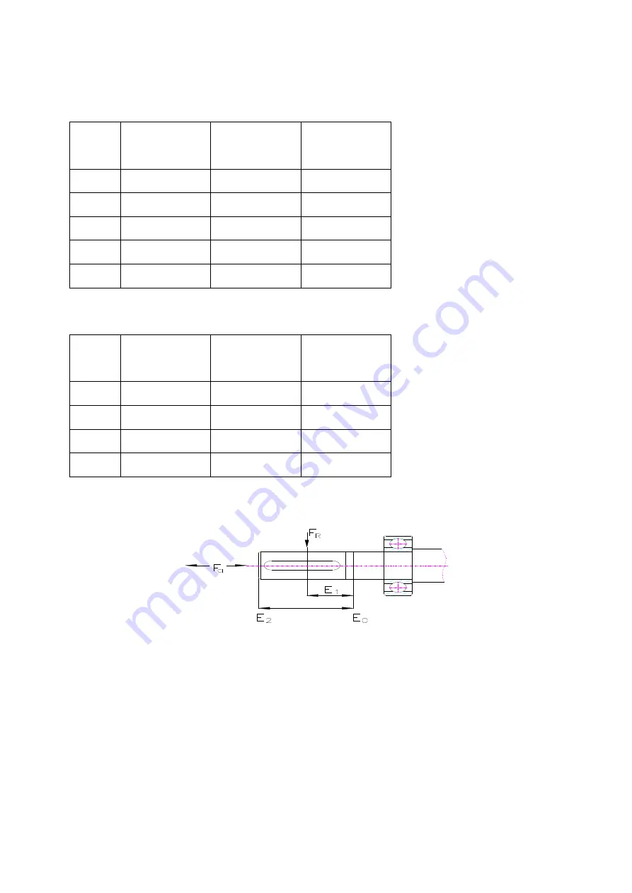 Bartec Varnost 5KTC 250 Manual Download Page 18