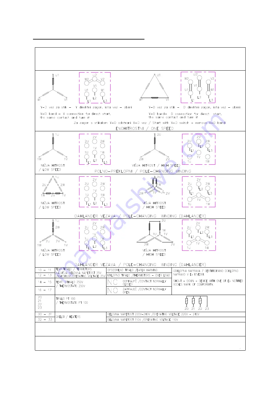 Bartec Varnost 5KTC 250 Manual Download Page 26