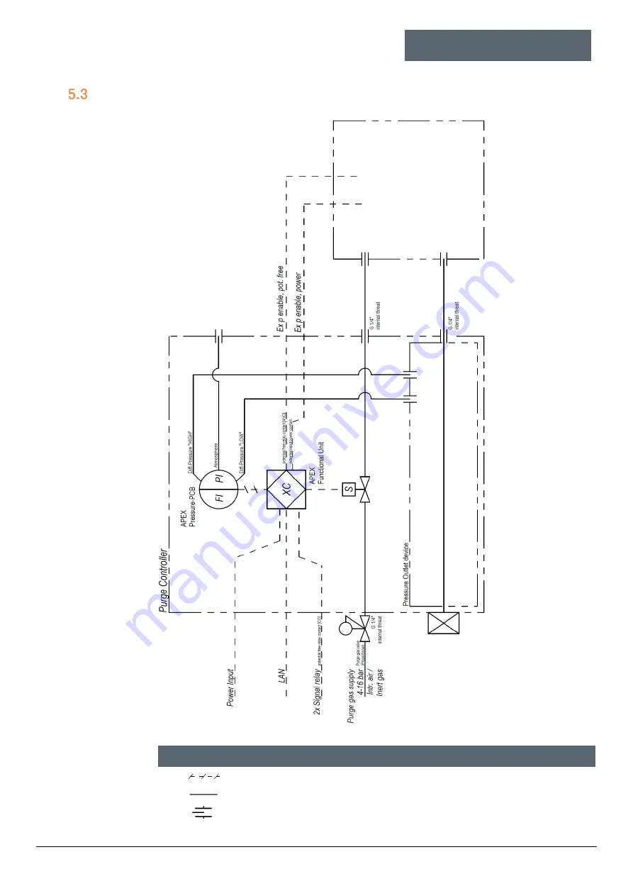 Bartec 07-37A2-2211/1730 Скачать руководство пользователя страница 26