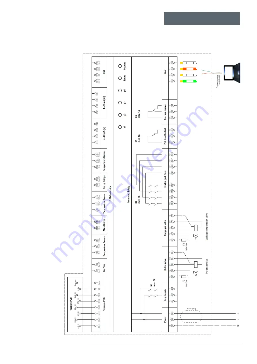 Bartec 07-37A2-2211/M5 Operating Instruction And Safety Manual Download Page 36