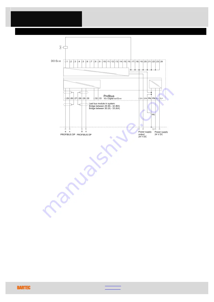 Bartec 07-7331-2301/0000 Скачать руководство пользователя страница 21