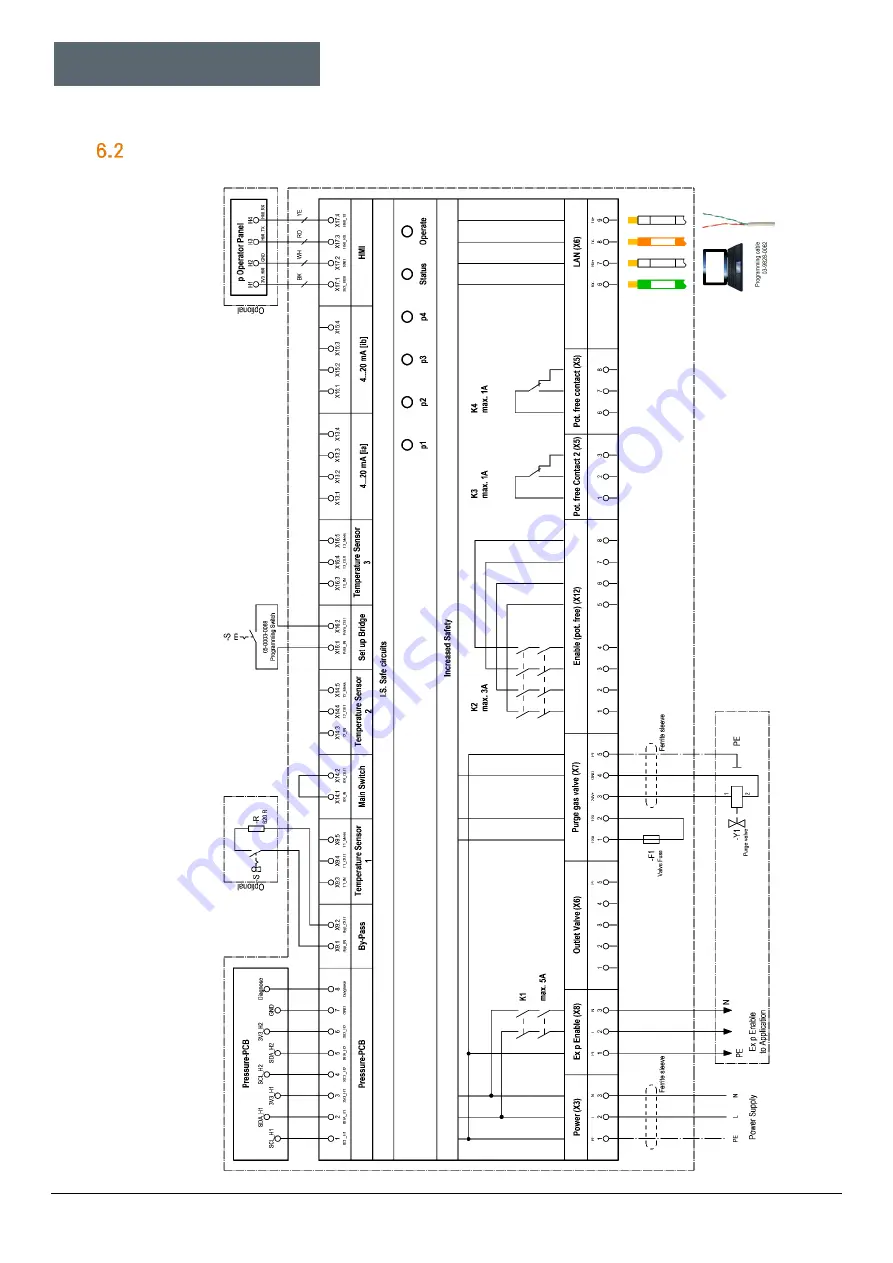 Bartec APEX px Operating Instructions Manual Download Page 43