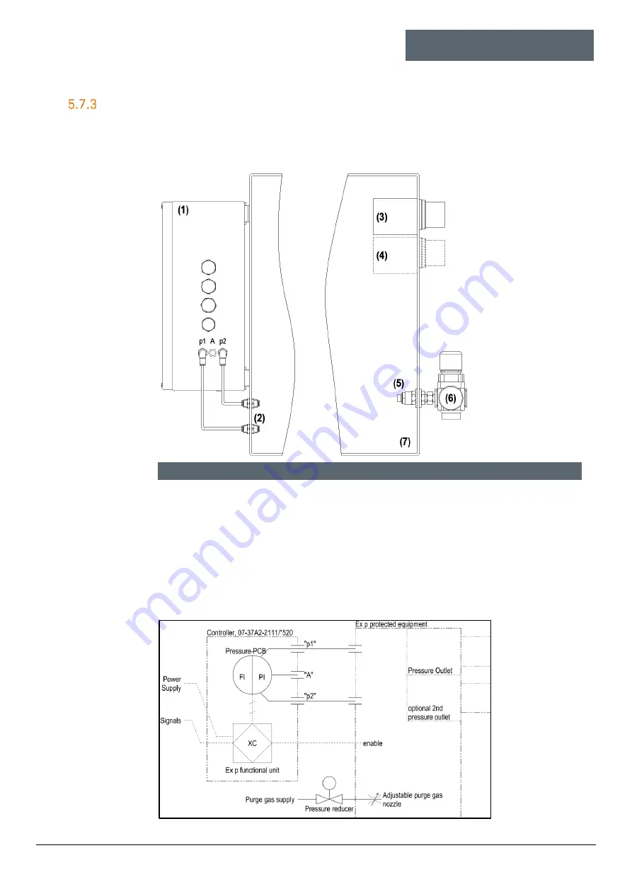 Bartec APEXpy 07-37A2-2111/ 520Series Скачать руководство пользователя страница 36