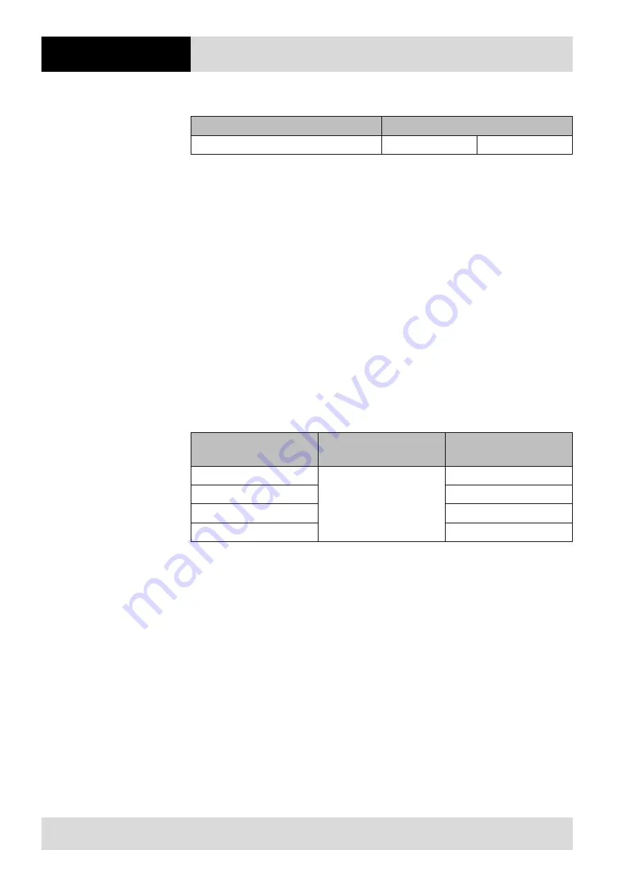 Bartec BCS 3608ex-NI Скачать руководство пользователя страница 36