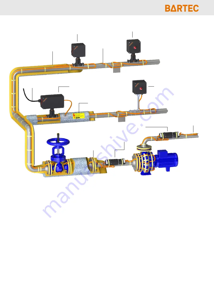 Bartec HSB+ Скачать руководство пользователя страница 25