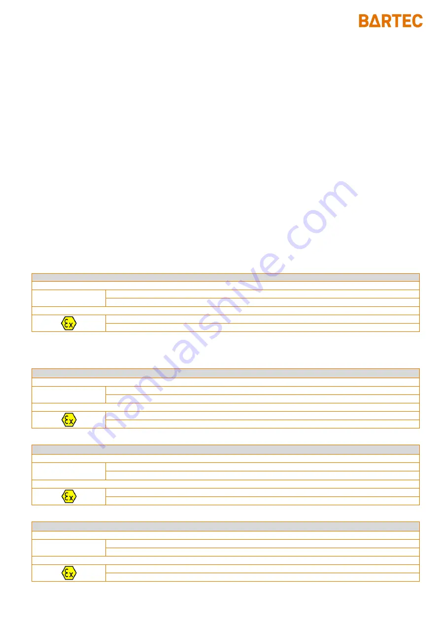 Bartec PBTC-200 Operation And Installation Manual Download Page 6