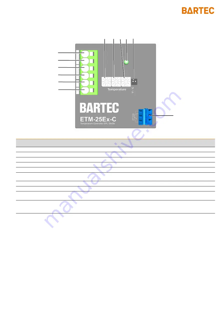 Bartec PBTC-200 Operation And Installation Manual Download Page 12