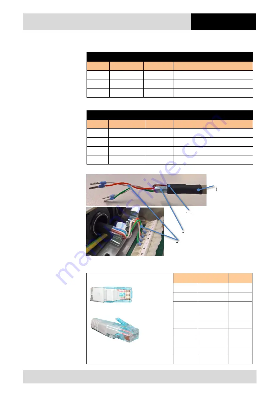 Bartec POLARIS SMART HMI 17-71V6-1 Series Скачать руководство пользователя страница 33