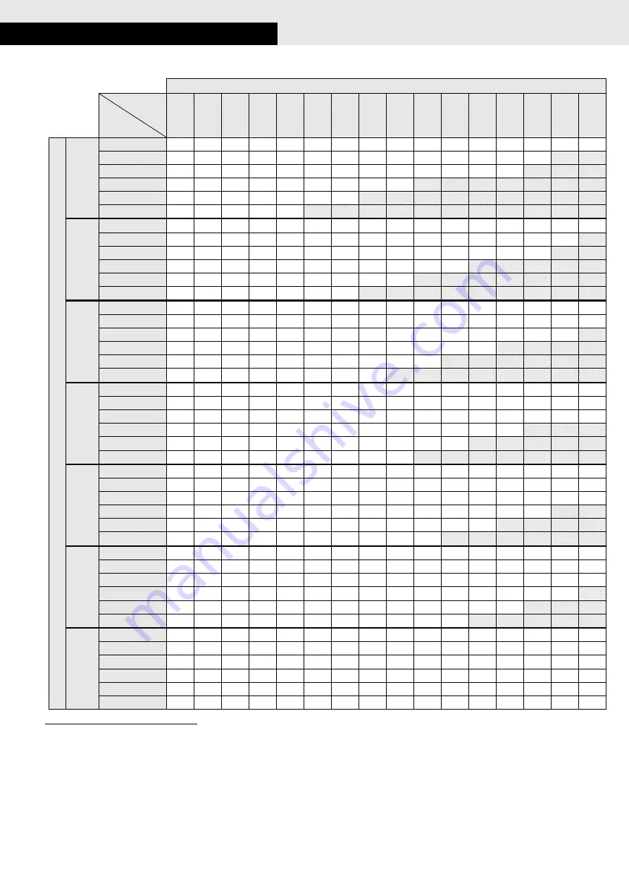 Bartec PSB Design Manual Download Page 12