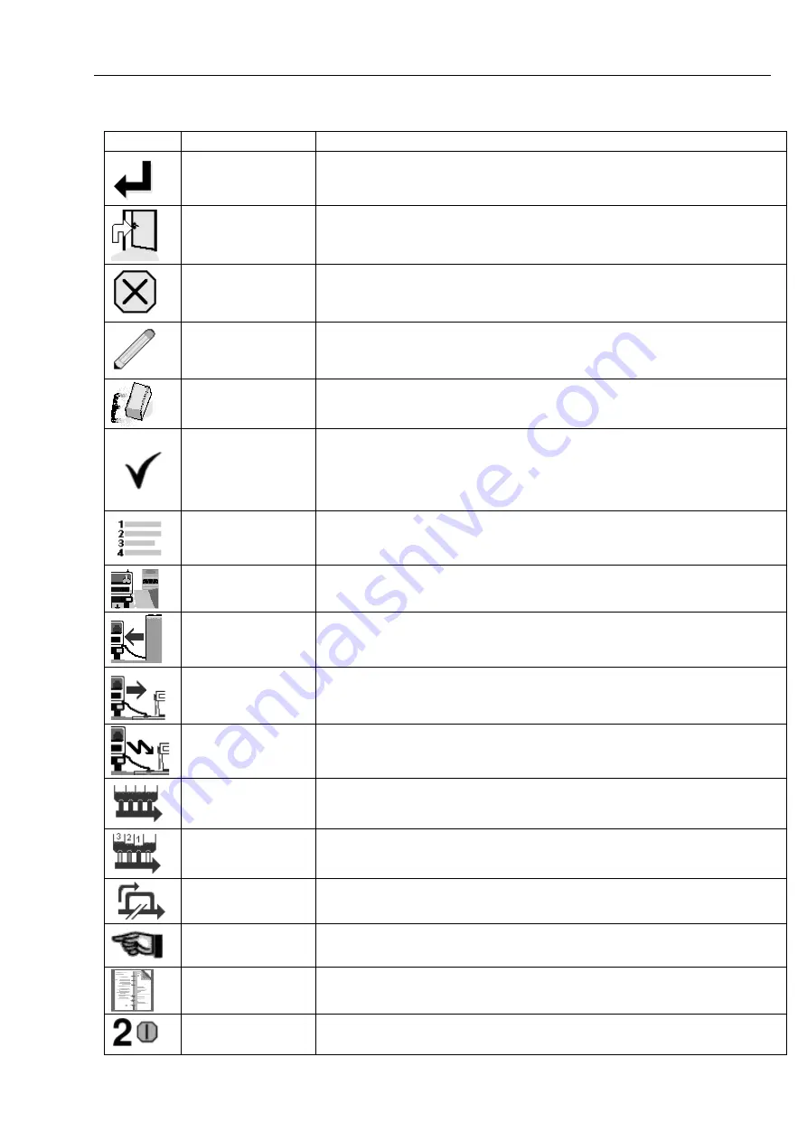 Bartec VOLUTANK Petro 3003 Operating Instructions Manual Download Page 11