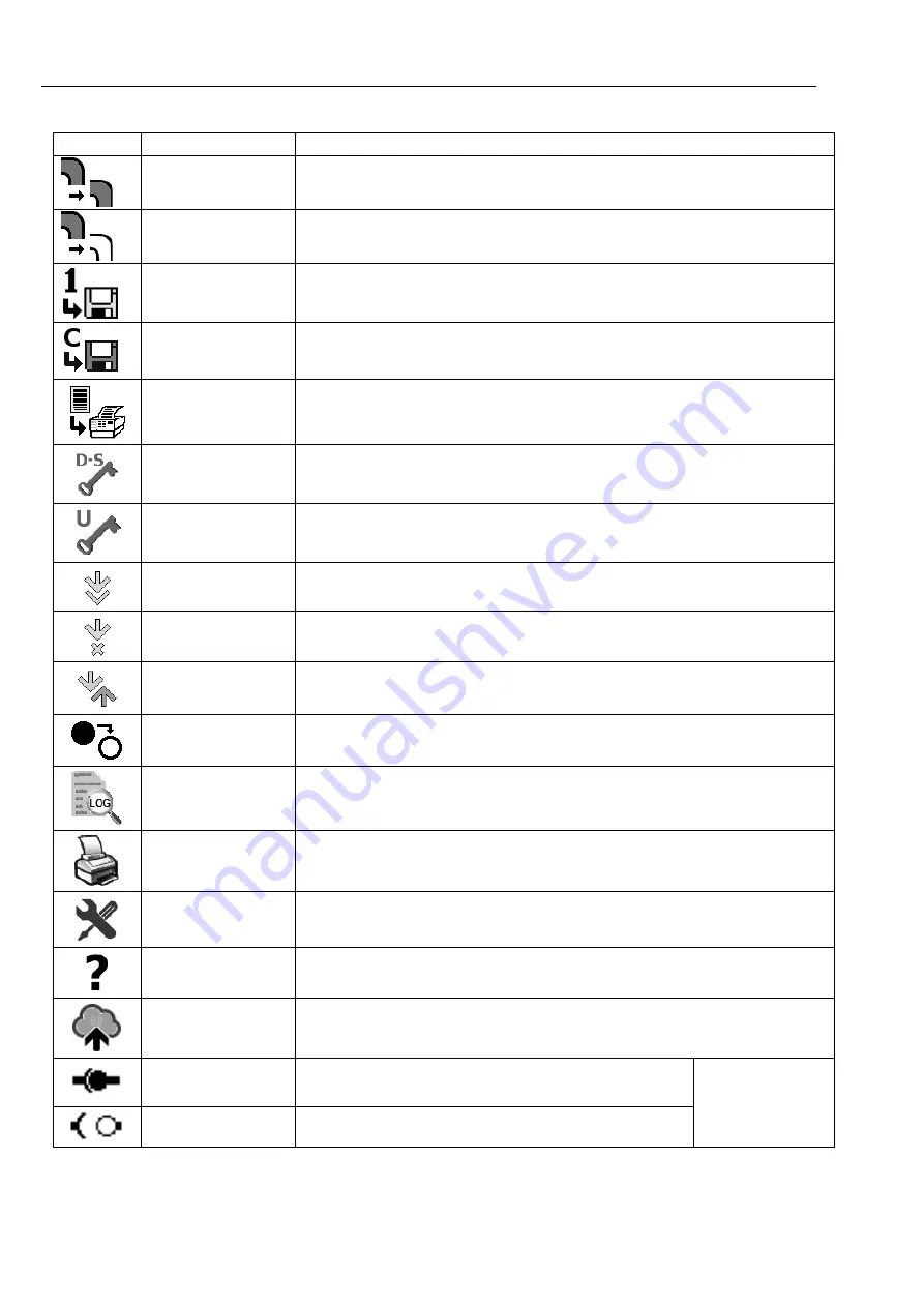 Bartec VOLUTANK Petro 3003 Operating Instructions Manual Download Page 12