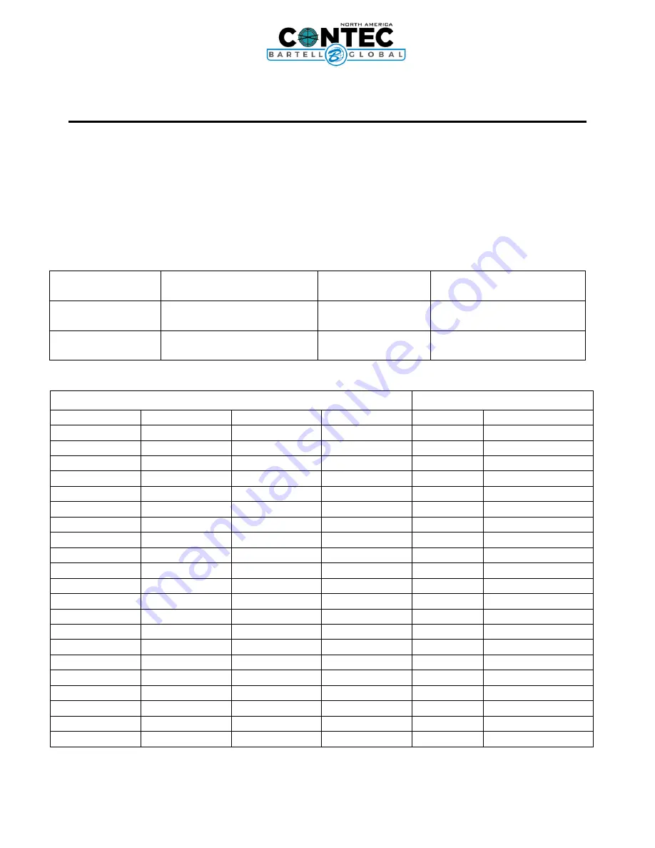 Bartell CONTEC HORNET Owner'S Manual And Parts Book Download Page 8