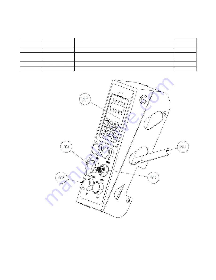 Bartell INNOVATECH P550Y Скачать руководство пользователя страница 14