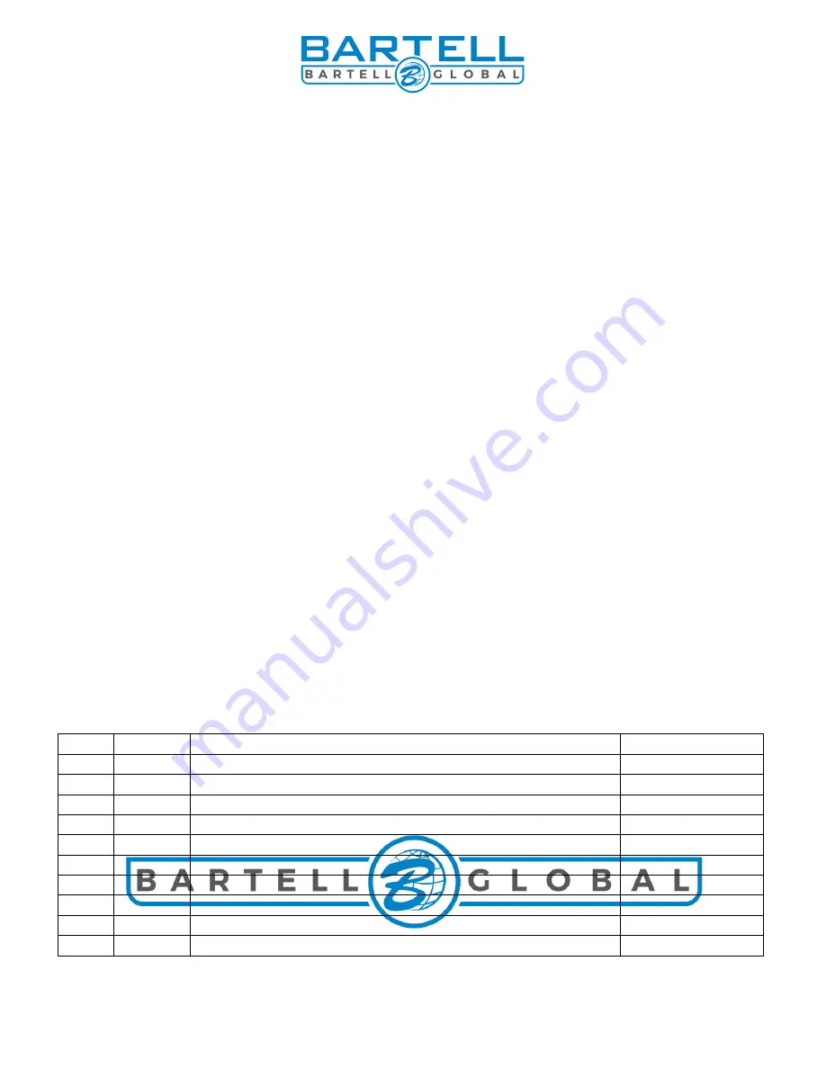 Bartell SG10 Owner'S Manual Download Page 2