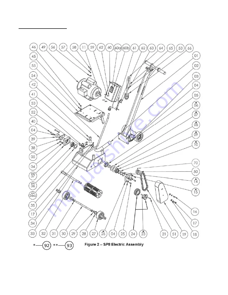 Bartell SP8 Owner'S Manual & Parts Book Download Page 18