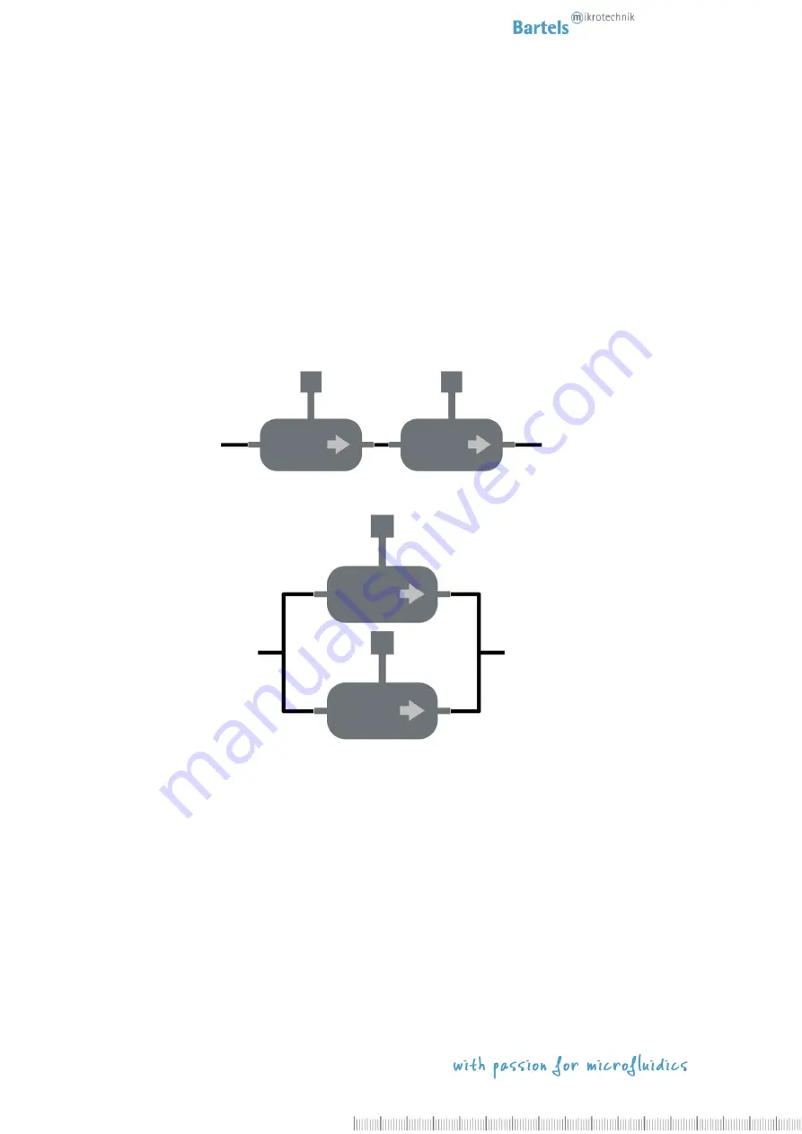 Bartels Mikrotechnik mp6 Operating Manual Download Page 16