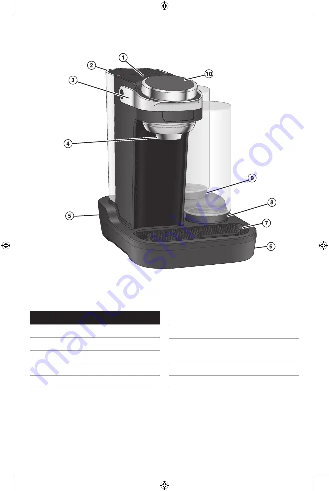 Bartesian Pro 55310 Use & Care Manual Download Page 4