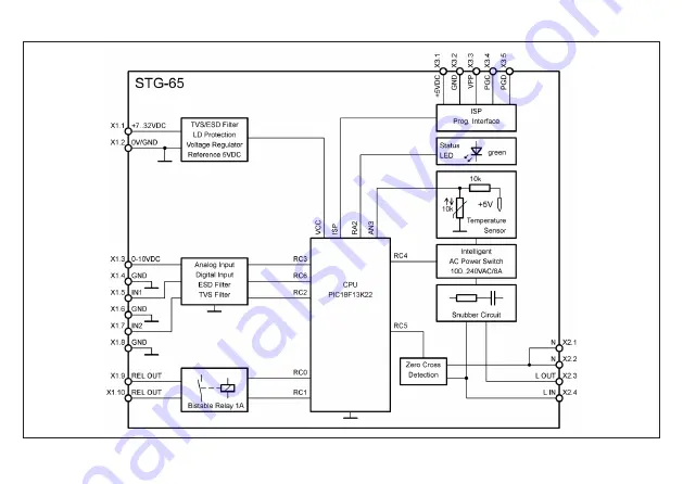 BARTH Elektronik STG-65 Manual Download Page 13