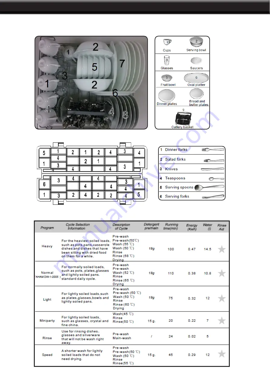 Barton 99830 Owner'S Manual And Safety Instructions Download Page 10