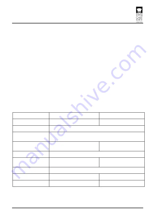 Bartscher 100288C Manual Download Page 95