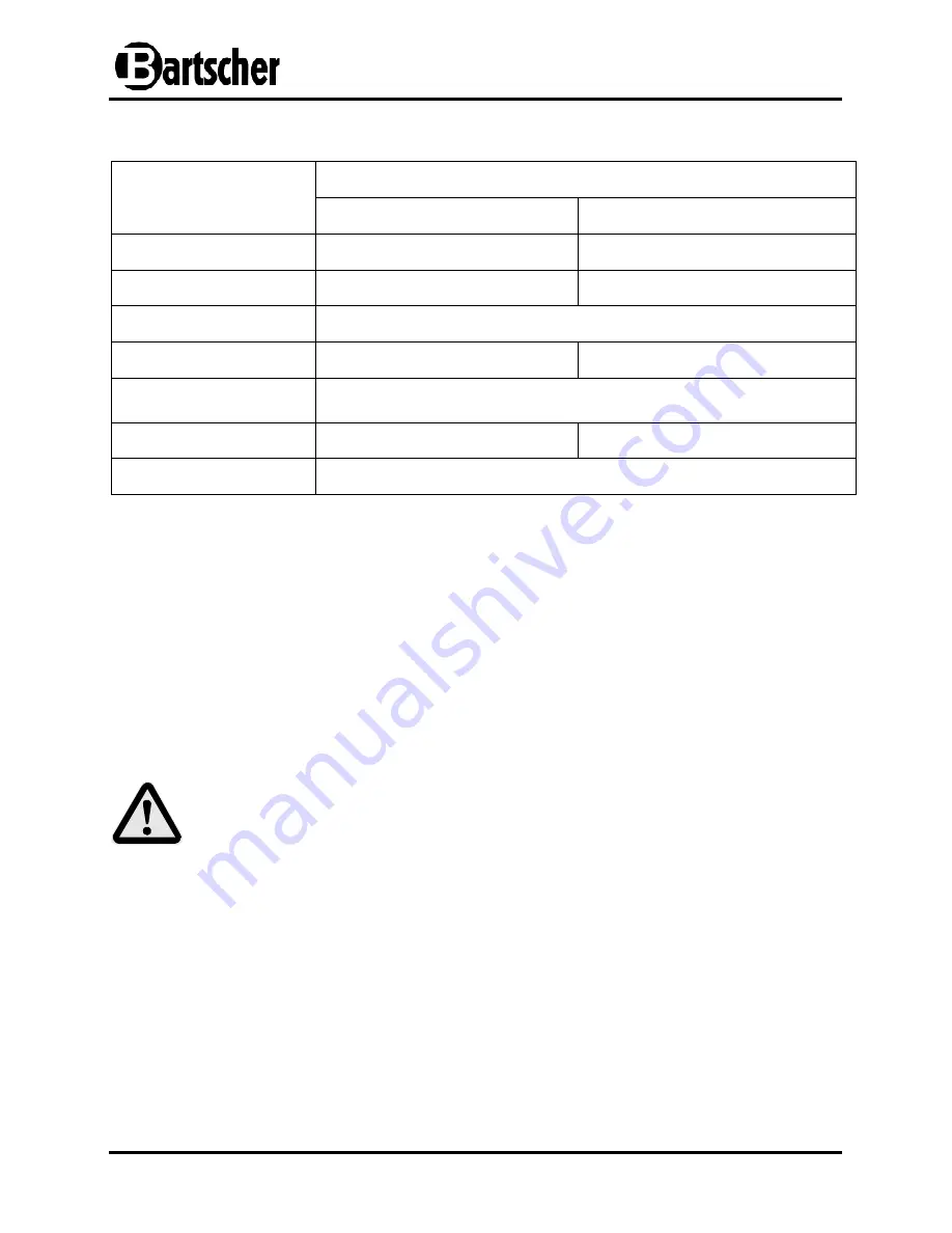 Bartscher 1043423 Instruction Manual Download Page 9